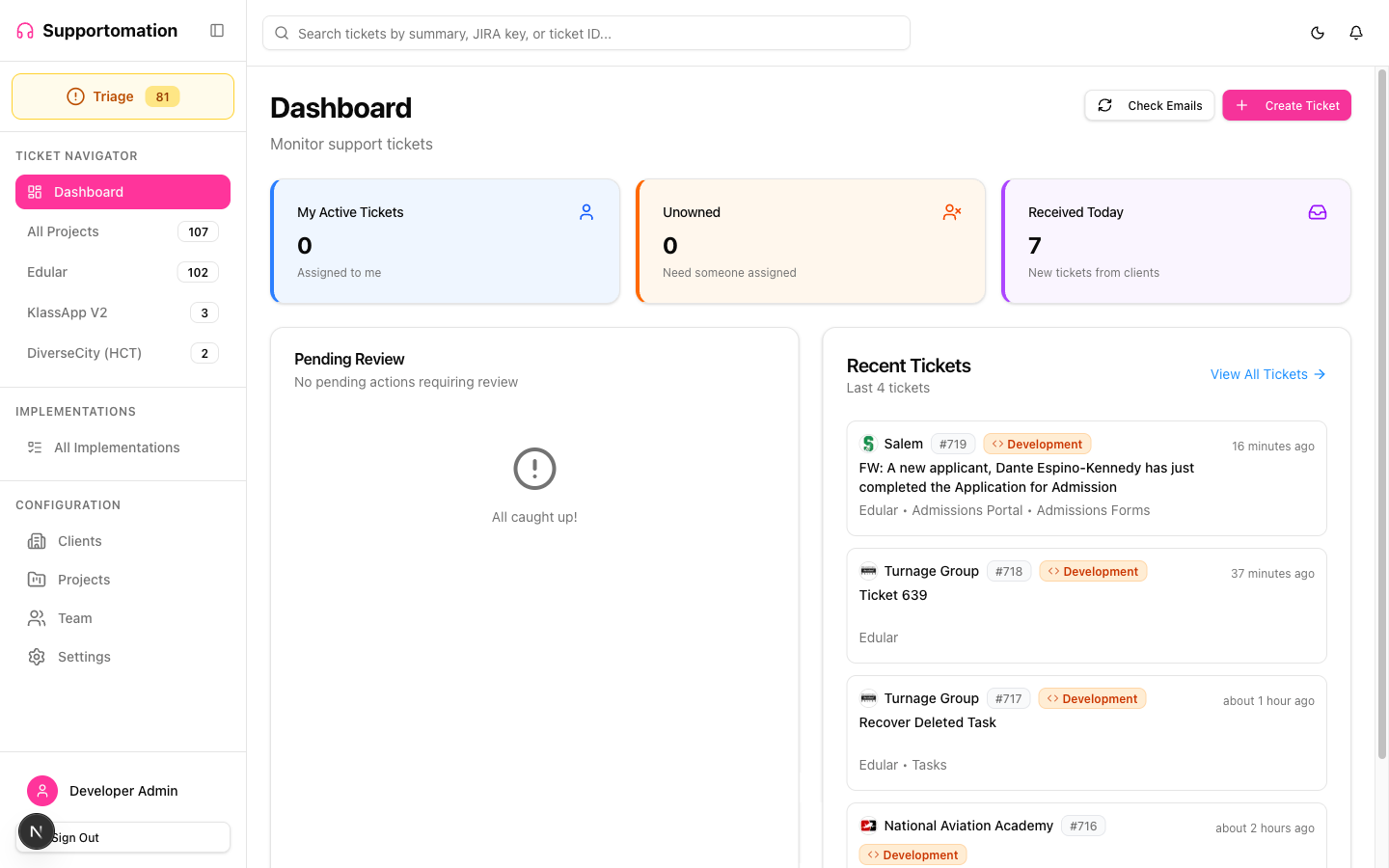 Dashboard overview