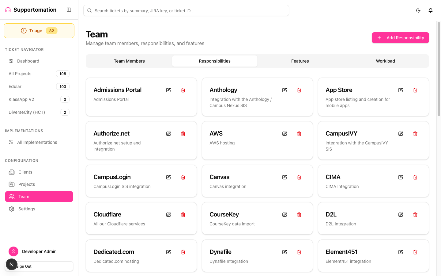 Responsibilities tab
